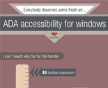 ADA Accessibility for Windows